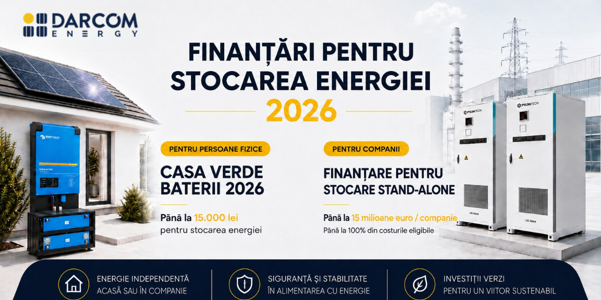 Finanțare stocare energie 2026 prosumatori și companii