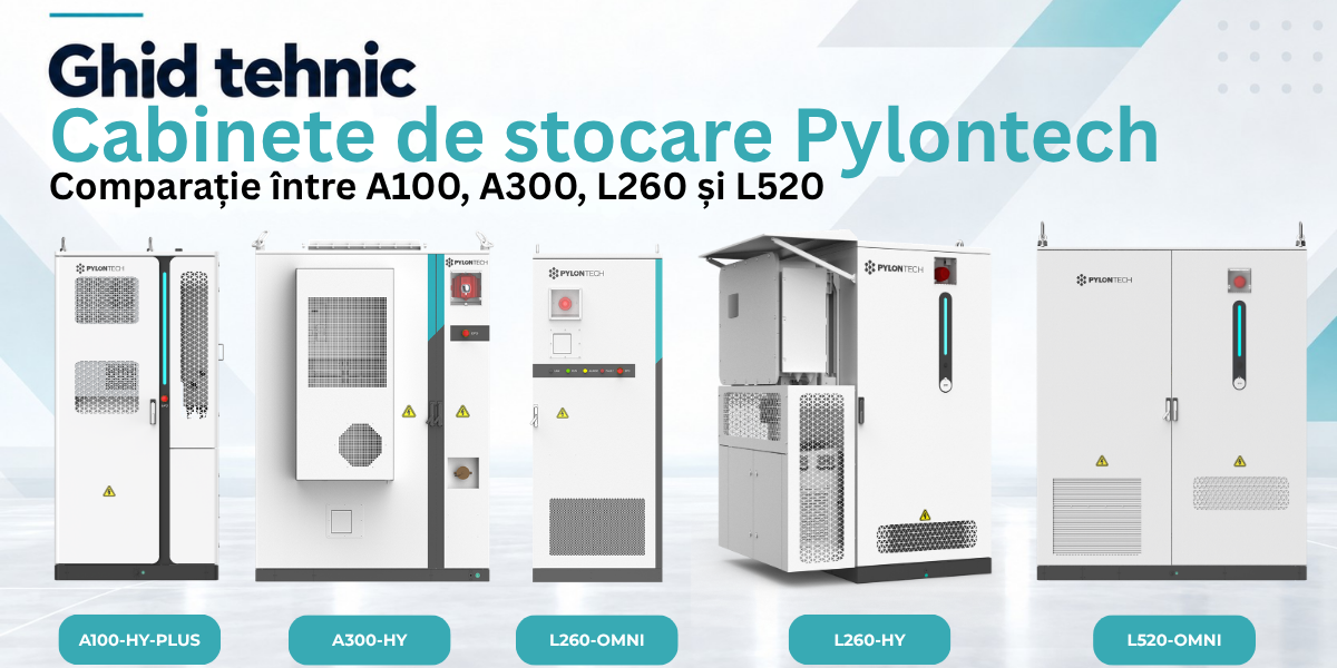 Cabinete de stocare Pylontech Cabinete de stocare Pylontech